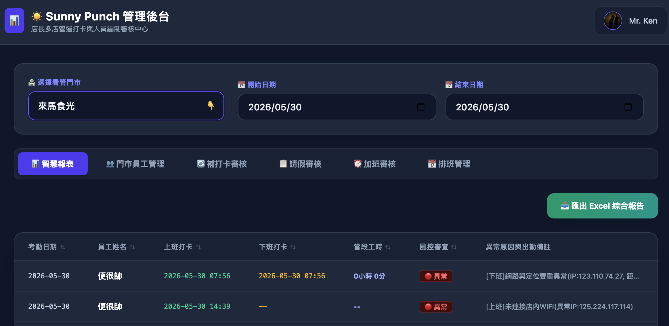 管理後台介面